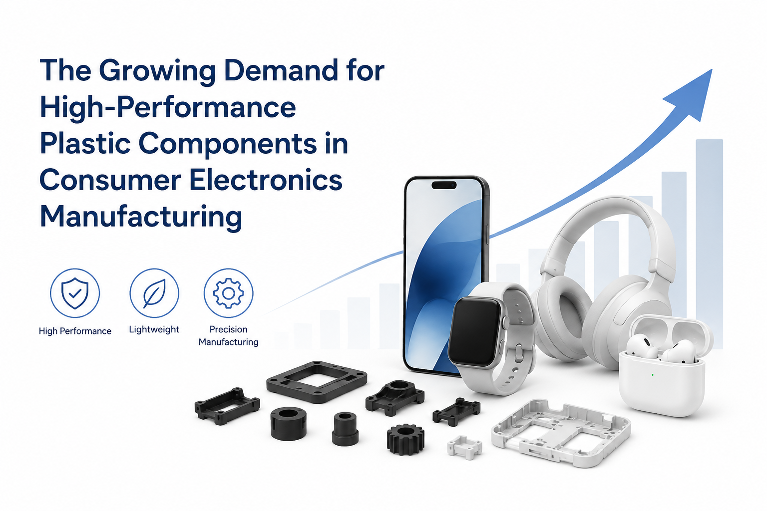 The Growing Demand for High-Performance Plastic Components in Consumer Electronics Manufacturing