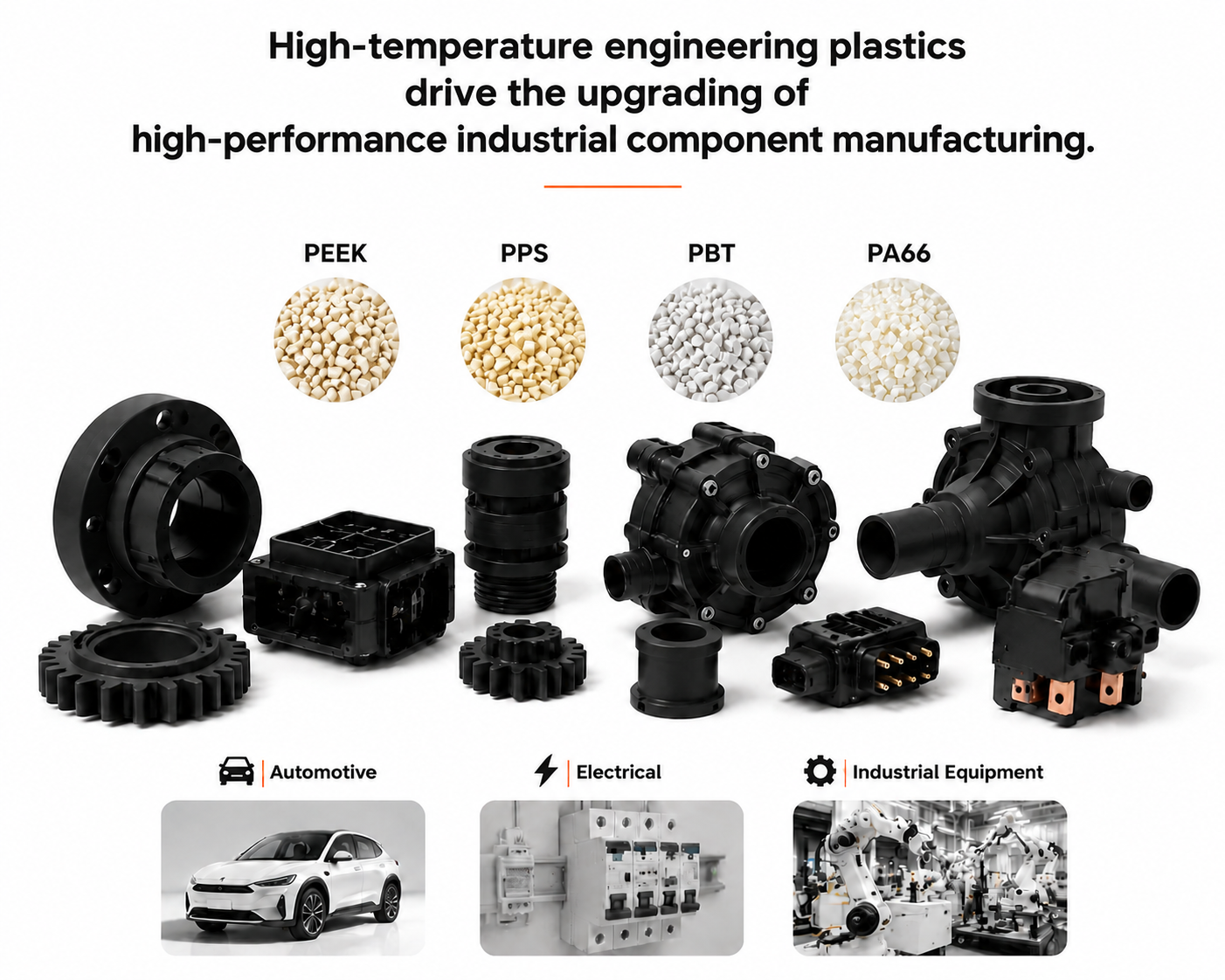 High Temperature Resistant Engineering Plastics Drive the Upgrade of High-Performance Industrial Component Manufacturing